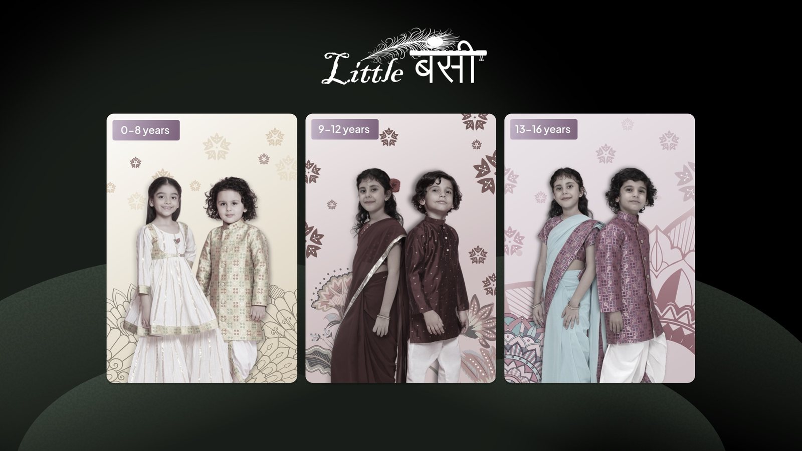 How Little Bansi Became the First Kids' Ethnicwear Brand to Rank Across ChatGPT, Perplexity, Claude, Gemini & Bing